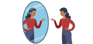 Negative Self-Talk and Perfectionism